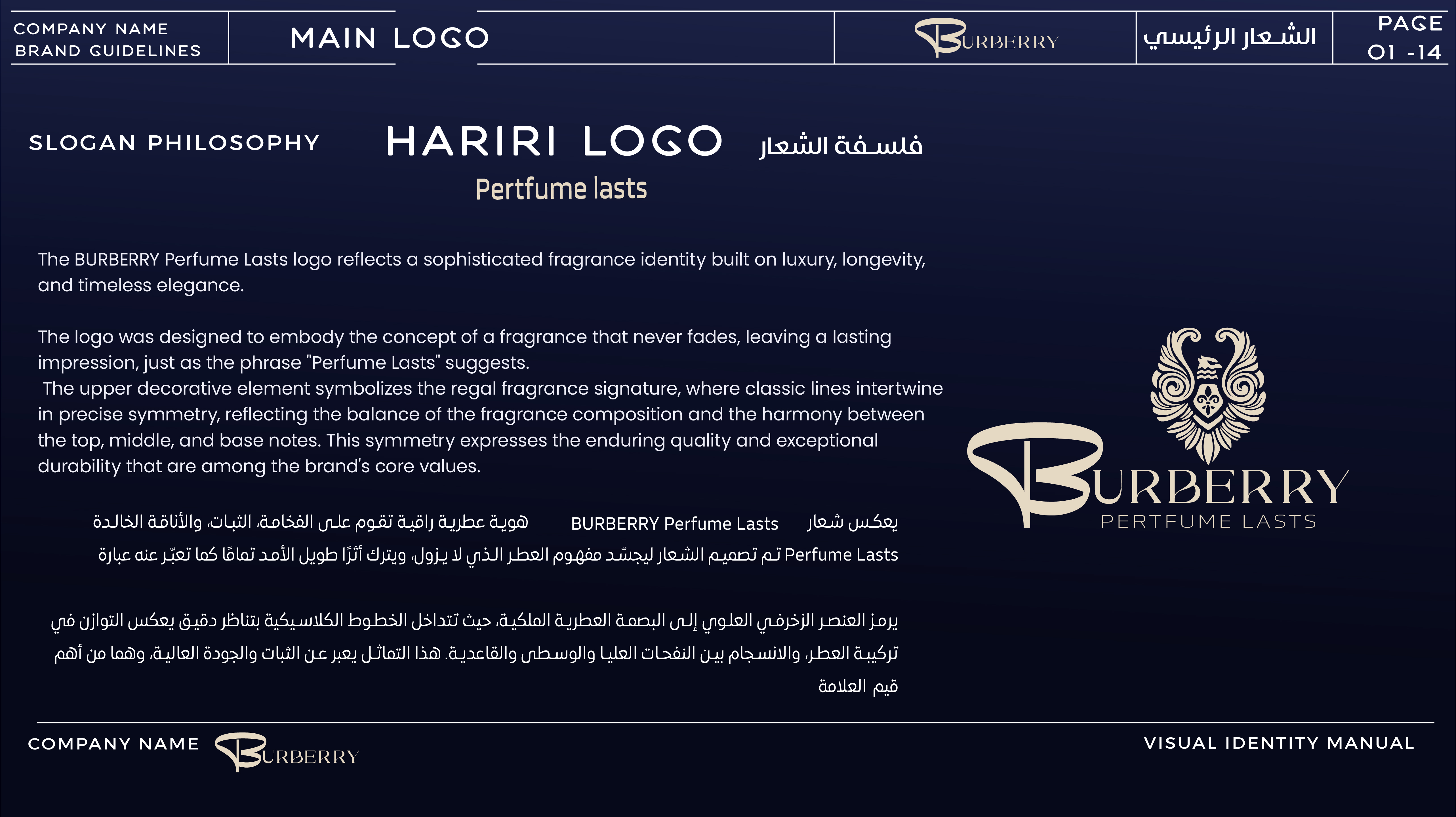 دليل الهوية - صفحة 2